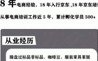 电商运营如何整合资源