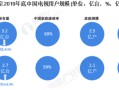 智能电视需要机顶盒吗（现在买电视有必要买电视盒子吗）