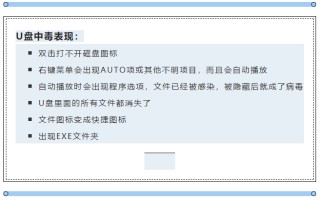 u盘中毒打不开怎么办（u盘打不开怎么办最简单的方法）
