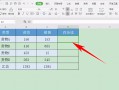excel求百分比的公式（excel表格求百分比公式怎么设置）