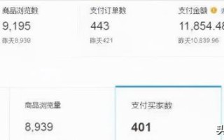 拼多多店铺硬核干货，值得收藏！5分钟带你搞懂运营才会日销破万