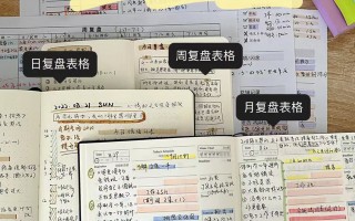 坚持复盘太有用了变好真的会上瘾