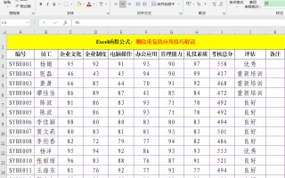 excel表格去重复数据（Excel表中删除重复数据的2种方法）