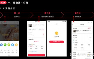 小红书薯条是什么，怎么投放?