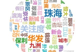 3月珠海新房用户关注度大数据报告