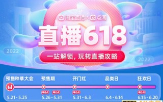 淘宝618活动时间安排，618当天淘宝活动什么时候开始？