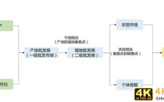 2019年必看的十份互联网行业研究报告
