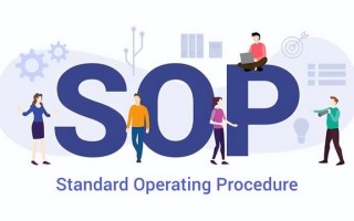 微信营销SOP设置｜降低人才流失损失，让新人快速上手