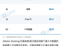 2021年2月中国卫生巾品牌线上发展排行榜单TOP10