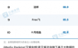 2021年2月中国卫生巾品牌线上发展排行榜单TOP10
