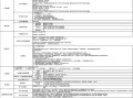 抖音营销策略有哪些，抖音营销方案怎么做？