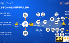 云仓大爆发时代，百世“亮剑”发布全新规划