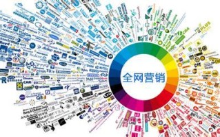什么是网络营销