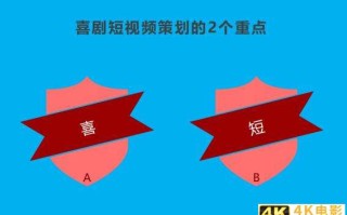 掌握4要素，做喜剧短视频剧本简单高效