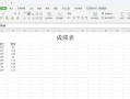wps文档被锁定只读（WPS表格设置加密保护和文档权限）