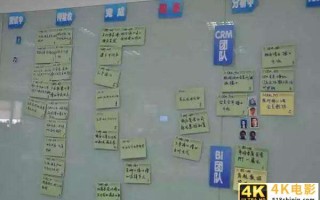 一名京东产品狗的工作日常