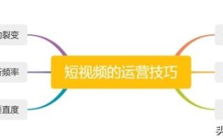 您所不知道的短视频运营技巧