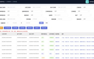 微信小程序怎么做进口跨境电商