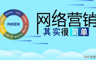 常见的网络营销推广方法有哪些？7种推广方法技巧分享