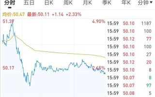 陷撒尿门的百威：1天卖10亿，年营收茅台5倍，掌科罗娜等500品牌