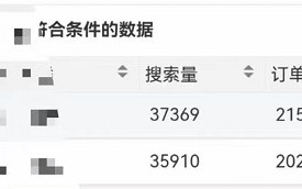 抖音小程序推广赚钱吗？不妨试试门槛更低的知乎抖音小说推 ... ...