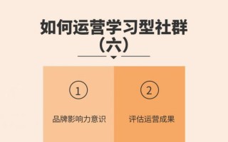 如何运营学习型社群(六) 如何运营学习型社群(六)