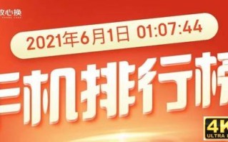618手机开门红一小时榜单 各价位段第一都是谁？