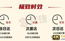95%的订单次晨/日达，独立第三方的仓配产品“仓捷配”来了