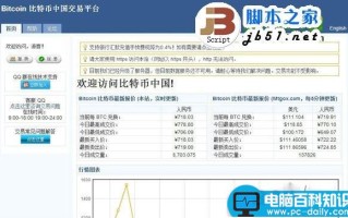 比特币是什么？如何购买比特币？