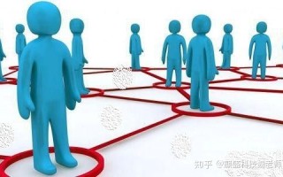 APP运营核心的玩法（汇总）