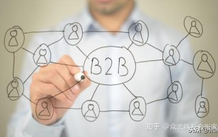 抖音账号初期运营:企业号最全实用攻略——企业号基本运营 ... ... 抖音账号初期运营:企业号最全实用攻略——企业号基本运营 ... ...