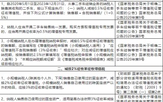 财税小知识