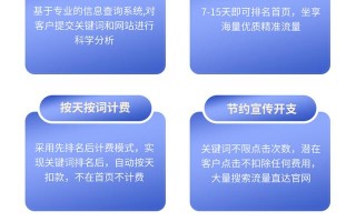 网站优化-网站优化公司-专业网站优化-网站优化价格多少钱