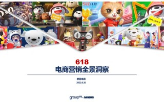 复盘618：2022年618电商营销全景洞察