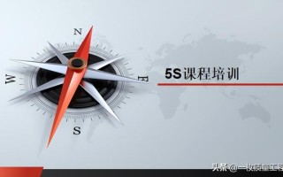 质量管理基础知识---现场5S管理培训