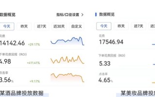 视频号亿级流量金库开放,和卓尔数科一同掘金营销红利期! ... 视频号亿级流量金库开放,和卓尔数科一同掘金营销红利期! ...