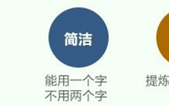 标题党和好标题有何区别?如何理解好标题?