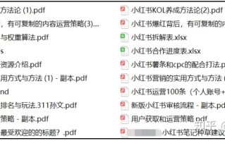玩废8个号!整理的12条小红书运营经验,值得收藏 玩废8个号!整理的12条小红书运营经验,值得收藏