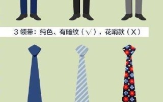 超全面试攻略