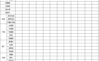 【原创】5年天猫旗舰店运营分享