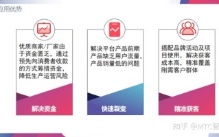 泰山众筹是个怎么样模式，为什么深受运营者喜爱？