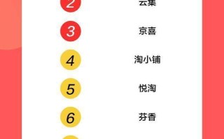 以用户为核心 新经济模式下社交电商各具特点