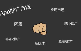 APP营销推广的八种渠道 APP营销推广的八种渠道