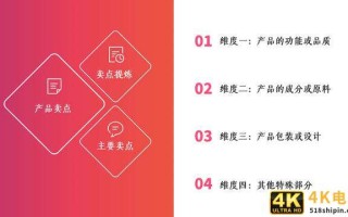 告别自嗨，6个步骤教你系统的提炼产品卖点