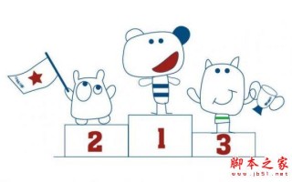干货：3大百度权重关键词提升技术助你进前3