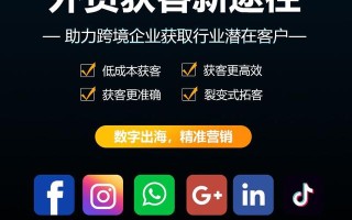 短信营销引流文案真的很难写吗？看看笨鸟来客怎么说