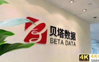 赋能金融机构客户经理，BETA理财师获得数千万美元新一轮融资