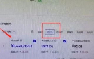 抖店运营工作内容：抖音开店爆单赚钱一定要做的几件事 ...