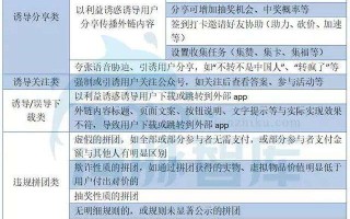 微信封杀拼团链接，京喜拼多多或遭滑铁卢？