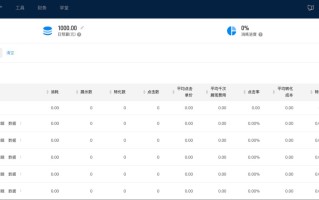 抖音头条如何投放广告？关键步骤有哪些？